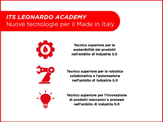 Fondazione ITS Leonardo Academy: presentati i 3 nuovi percorsi formativi